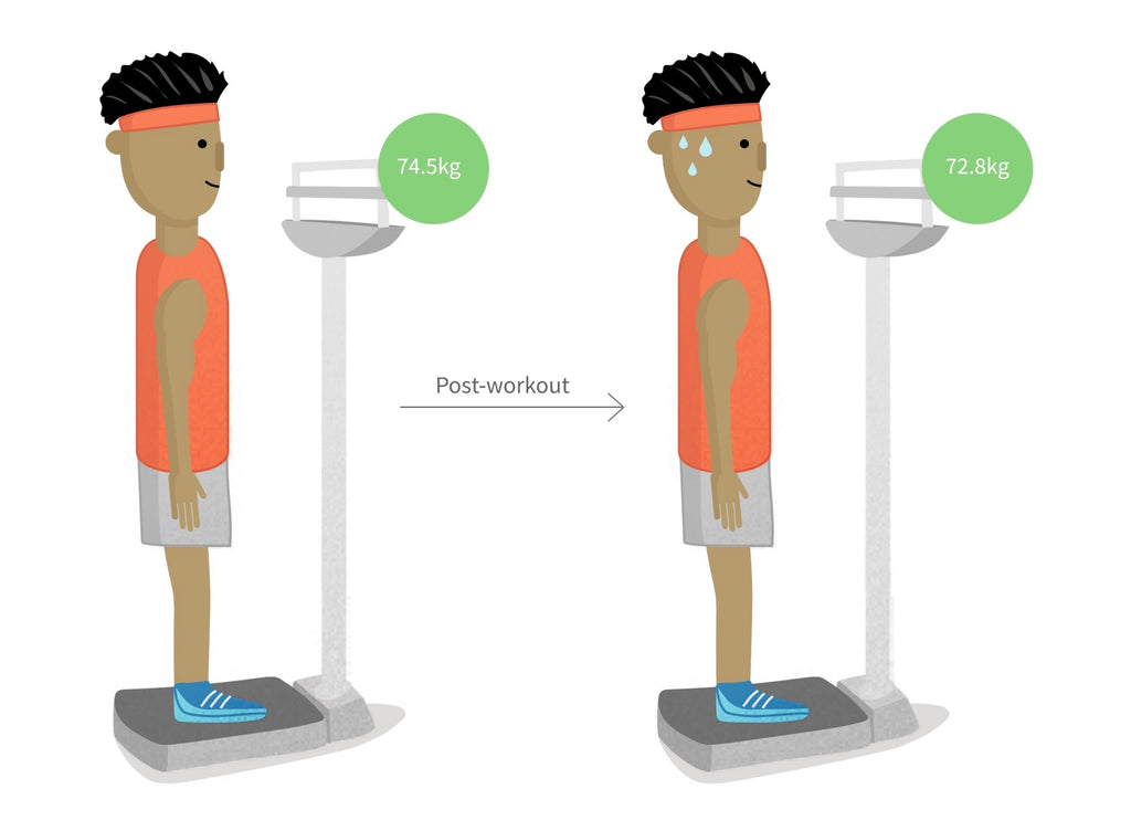 Sweating it out – why crucial vitamins need replacing after exercise